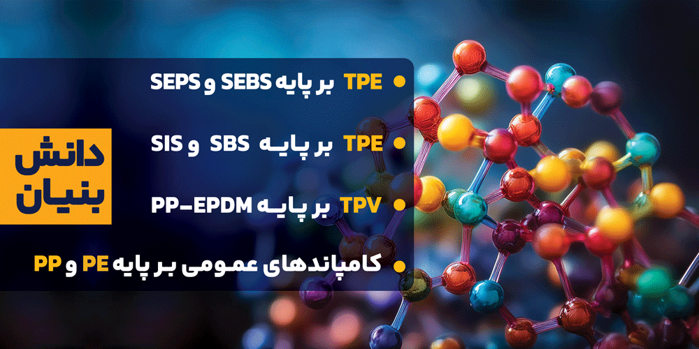 محصولات آروین پلیمر