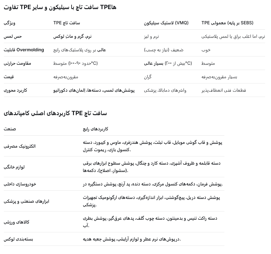 تفاوت TPE سافت تاچ با سیلیکون و سایر TPEها